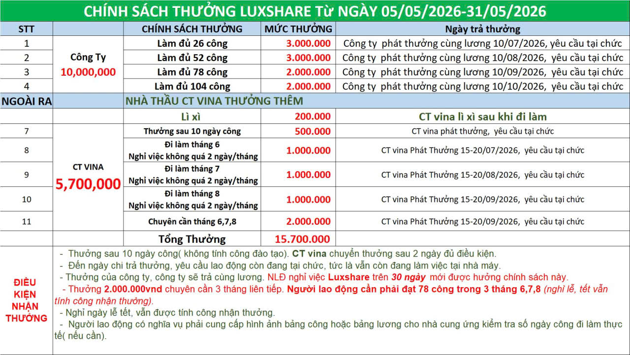 Ảnh minh họa số 2